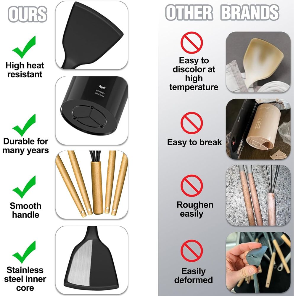 Kitchen Utensils Set - 34PCS S - Kitchen Gadgets For Cooking review and price