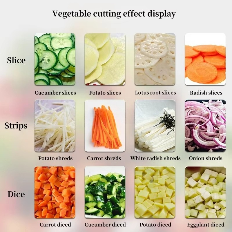 2.2Kw multifunctional green on - Vegetable Chopper review and price